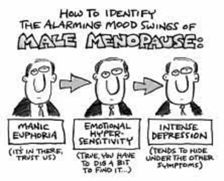 male menopause